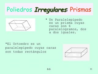 Poliedros   Irregulares :  Prismas Un Paralelepípedo es un prisma cuyas caras son 6 paralelogramos, dos a dos iguales. El Ortoedro es un paralelepípedo cuyas caras son todas rectángulos 