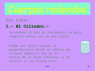 Cuerpos redondos Son tres: 1.- El Cilindro.- Se genera al dar un rectángulo un giro completo sobre uno de sus lados. Puede ser recto cuando la perpendicular desde el centro de la base superior cae en el centro de la base inferior, y es oblicuo si no ocurre esto. 