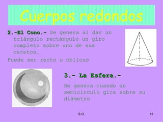 Cuerpos redondos 2.-El Cono.-  Se genera al dar un triángulo rectángulo un giro completo sobre uno de sus catetos. Puede ser recto u oblicuo 3.- La Esfera.- Se genera cuando un semicírculo gira sobre su diámetro 