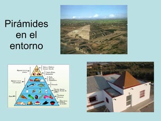 Pirámides en el entorno 
