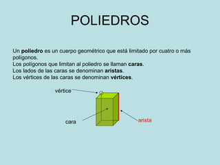 POLIEDROS Un  poliedro  es un cuerpo geométrico que está limitado por cuatro o más polígonos. Los polígonos que limitan al poliedro se llaman  caras . Los lados de las caras se denominan  aristas . Los vértices de las caras se denominan  vértices . cara arista vértice 