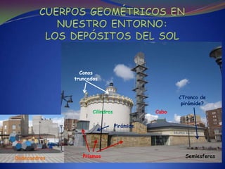 Conos
              truncados


                                                   ¿Tronco de
                                                    pirámide?
                     Cilindros              Cubo

                                 Pirámide




Dodecaedros      Prismas                             Semiesferas
 