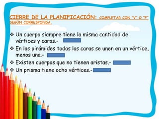 CIERRE DE LA PLANIFICACIÓN: COMPLETAR CON “V” O “F”
SEGÚN CORRESPONDA.
 Un cuerpo siempre tiene la misma cantidad de
vértices y caras.-
 En las pirámides todas las caras se unen en un vértice,
menos una.-
 Existen cuerpos que no tienen aristas.-
 Un prisma tiene ocho vértices.-
 