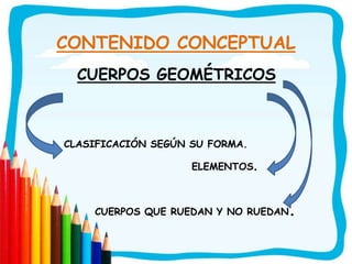 CONTENIDO CONCEPTUAL
CUERPOS GEOMÉTRICOS
CLASIFICACIÓN SEGÚN SU FORMA.
ELEMENTOS.
CUERPOS QUE RUEDAN Y NO RUEDAN.
 