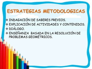 ESTRATEGIAS METODOLOGICAS
 INDAGACIÓN DE SABERES PREVIOS.
 EXPLICACIÓN DE ACTIVIDADES Y CONTENIDOS.
 DIÁLOGO.
 ENSEÑANZA BASADA EN LA RESOLUCIÓN DE
PROBLEMAS GEOMÉTRICOS.
 