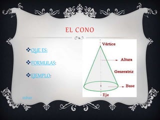 EL CONO
QUE ES:
FORMULAS:
EJEMPLO:
volver
 