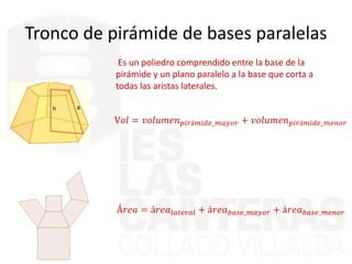 Tronco de pirámide de bases paralelas
Es un poliedro comprendido entre la base de la
pirámide y un plano paralelo a la base que corta a
todas las aristas laterales.
Á𝑟𝑒𝑎 = á𝑟𝑒𝑎𝑙𝑎𝑡𝑒𝑟𝑎𝑙 + á𝑟𝑒𝑎 𝑏𝑎𝑠𝑒_𝑚𝑎𝑦𝑜𝑟 + á𝑟𝑒𝑎 𝑏𝑎𝑠𝑒_𝑚𝑒𝑛𝑜𝑟
V𝑜𝑙 = 𝑣𝑜𝑙𝑢𝑚𝑒𝑛 𝑝𝑖𝑟á𝑚𝑖𝑑𝑒_𝑚𝑎𝑦𝑜𝑟 + 𝑣𝑜𝑙𝑢𝑚𝑒𝑛 𝑝𝑖𝑟á𝑚𝑖𝑑𝑒_𝑚𝑒𝑛𝑜𝑟
 