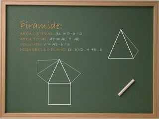 Piramide: AREA LATERAL:  AL = P · a / 2 AREA TOTAL:  AT = AL +  Ab VOLUMEN:  V = Ab · h / 3 DESARROLLO PLANO:  (b . h)/2 . 4 +b . b 