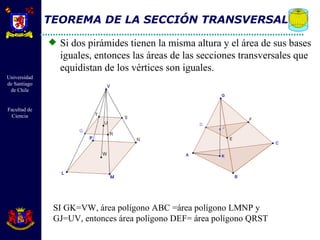 TEOREMA DE LA SECCIÓN TRANSVERSAL Si dos pirámides tienen la misma altura y el área de sus bases iguales, entonces las áreas de las secciones transversales que equidistan de los vértices son iguales. SI GK=VW, área polígono ABC =área polígono LMNP y GJ=UV, entonces área polígono DEF= área polígono QRST 
