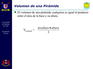 Volumen de una Pirámide El volumen de una pirámide cualquiera es igual al producto entre el área de la base y su altura. V pirámide  =  