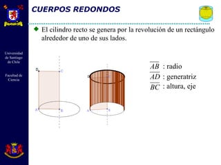 CUERPOS REDONDOS El cilindro recto se genera por la revolución de un rectángulo alrededor de uno de sus lados. : radio : generatriz : altura, eje 