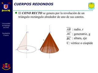 CUERPOS REDONDOS El  CONO RECTO  se genera por la revolución de un triángulo rectángulo alrededor de uno de sus catetos. : radio, r : generatriz, g : altura, eje C: vértice o cúspide 
