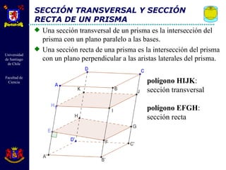 SECCIÓN TRANSVERSAL Y SECCIÓN RECTA DE UN PRISMA Una sección transversal de un prisma es la intersección del prisma con un plano paralelo a las bases. Una sección recta de una prisma es la intersección del prisma con un plano perpendicular a las aristas laterales del prisma. polígono HIJK : sección transversal polígono EFGH : sección recta 
