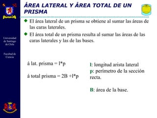 ÁREA LATERAL Y ÁREA TOTAL DE UN PRISMA El área lateral de un prisma se obtiene al sumar las áreas de las caras laterales. El área total de un prisma resulta al sumar las áreas de las caras laterales y las de las bases. á lat. prisma = l*p á total prisma = 2B +l*p l : longitud arista lateral p : perímetro de la sección recta.  B : área de la base. 