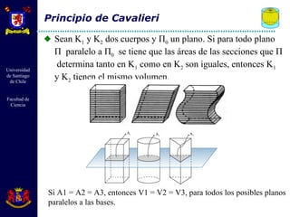 Principio de Cavalieri Sean K 1  y K 2  dos cuerpos y  П 0  un plano. Si para todo plano  П  paralelo a  П 0   se tiene que las áreas de las secciones que  П  determina tanto en K 1  como en K 2  son iguales, entonces K 1  y K 2  tienen el mismo volumen.  Si A1 = A2 = A3, entonces V1 = V2 = V3, para todos los posibles planos paralelos a las bases. 