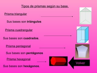 Cuerpos geometricos (2) | PPT