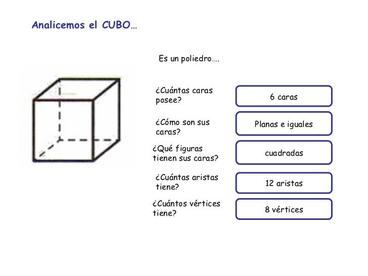 Cuerposgeometricos3