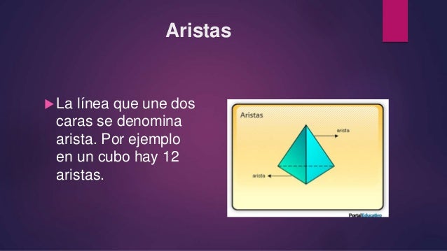 Cuerpos geometricos