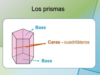 Cuerpos geometricos segundo c para blog | PPTX