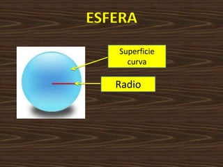 ESFERASuperficie curvaRadio