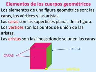 Cuerpos geométricos | PPT