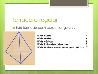 Tetraedro regularEstá formado por 4 caras triangularesN° de caras				4N° de aristas 				6N° de vértices 				6N° de lados de cada cara		3N° de aristas concurrentes en un vértice	3