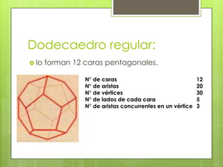 Dodecaedro regular:lo forman 12 caras pentagonales.N° de caras				12N° de aristas 				20N° de vértices 				30N° de lados de cada cara		5N° de aristas concurrentesenun vértice	3
