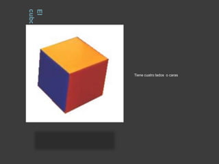 El cubo Tiene cuatro lados  o caras