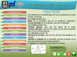 Cuerpos geométricos

         ¿Qué son?               Los elementos fundamentales de una pirámide son caras,
                                 aristas y vértices.
        Clasificación            Las caras pueden ser:
          Poliedros
                                 -Base de la pirámide, que es un polígono cualquiera.
                                 -Caras laterales de la pirámide, que son triángulos.
     Poliedros regulares         Las aristas pueden ser:
                                 -Aristas básicas, que son los lados de la base.
    Poliedros irregulares
                                 -Aristas laterales, que son los lados de las caras laterales
          Pirámides              que no son aristas básicas.
                                 Los vértices pueden ser:
        Clasificación
                                 -Vértices de la base, que son los vértices del polígono de
           Prismas               la base.
                                 -Vértice o cúspide de la pirámide, que es el punto en el
Poliedros en la vida cotidiana   que se encuentran las aristas laterales.
     Cuerpos Redondos
                                 La altura es la distancia del vértice a la base.

        Actividades

         Bibliografía
 