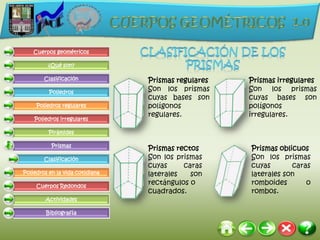 Cuerpos geométricos

         ¿Qué son?

        Clasificación            Prismas regulares   Prismas irregulares
          Poliedros
                                 Son los prismas     Son los prismas
                                 cuyas bases son     cuyas bases son
     Poliedros regulares         polígonos           polígonos
                                 regulares.          irregulares.
    Poliedros irregulares

          Pirámides

           Prismas
                                 Prismas rectos      Prismas oblicuos
        Clasificación            Son los prismas     Son los prismas
                                 cuyas     caras     cuyas       caras
Poliedros en la vida cotidiana   laterales   son     laterales son
     Cuerpos Redondos
                                 rectángulos o       romboides       o
                                 cuadrados.          rombos.
        Actividades

         Bibliografía
 