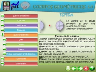 Cuerpos geométricos

             ¿Qué son?                                          La esfera es el sólido
                                                                generado al girar una
           Clasificación
                                                                semicircunferencia
                                                                alrededor de su diámetro.
             Poliedros

        Cuerpos Redondos
                                                        Elementos de la esfera
               Cono                    Al girar el semicírculo alrededor del diámetro AB, se
                                       genera una superficie esférica donde se determinan
              Cilindro                 los siguientes elementos:
                                       Generatriz: es la semicircunferencia que genera la
              Esfera                   superficie esférica.
                                       Centro: es el centro de la semicircunferencia y
Formas redondas en la vida cotidiana   corresponde al punto O.
                                       Radio: es el radio de la semicircunferencia: OA.
            Actividades                Diámetro: es el segmento que une 2 puntos opuestos
                                       de la superficie esférica, pasando por el centro: AB.
            Bibliografía
 