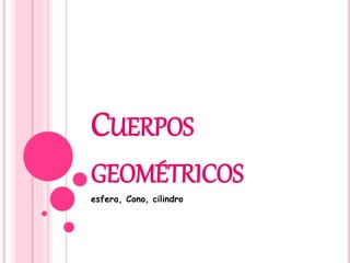 CUERPOS
GEOMÉTRICOS
esfera, Cono, cilindro
 