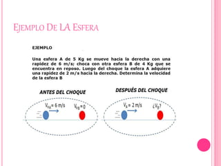 EJEMPLO DE LA ESFERA
 