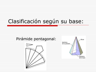Clasificación según su base:Pirámide hexagonal: