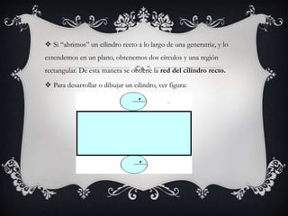  Si “abrimos” un cilindro recto a lo largo de una generatriz, y lo
extendemos en un plano, obtenemos dos círculos y una región
rectangular. De esta manera se obtiene la red del cilindro recto.
 Para desarrollar o dibujar un cilindro, ver figura:
 