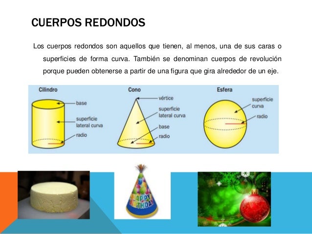 Cuerpos geométricos primaria