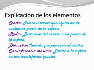 Explicación de los elementos
 Centro: Punto interior que equidista de
 cualquier punto de la esfera.
 Radio: Distancia del centro a un punto de
 la esfera.
 Diámetro: Cuerda que pasa por el centro.
 Circunferencia máxima: Divide a la esfera
 en dos hemisferios iguales
 