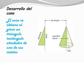 Desarrollo del
cono
El cono se
obtiene al
girar un
triángulo
rectángulo
alrededor de
uno de sus
catetos
 