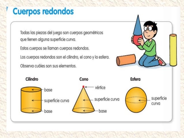 Cuerpos redondos