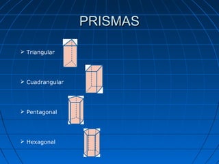 PRISMAS

 Triangular




 Cuadrangular




 Pentagonal




 Hexagonal
 