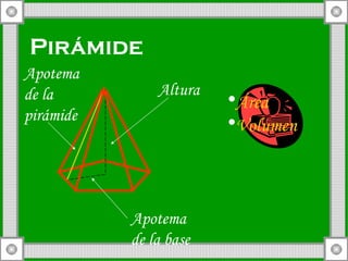 Pirámide Área  Volumen Apotema de la pirámide Apotema de la base Altura 