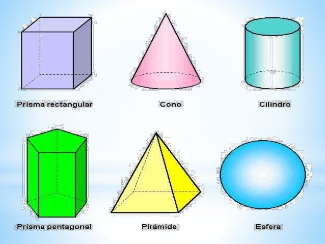 Cual Es La Diferencia Entre Figura Geometrica Y Cuerpo Geometrico