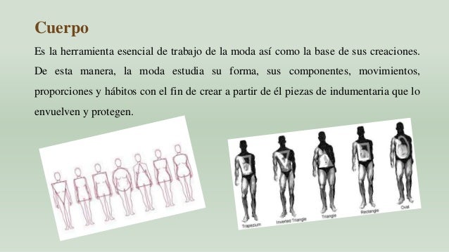 Cuerpo, vestido y moda