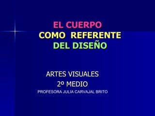 EL CUERPO     COMO  REFERENTE   DEL DISEÑO ARTES VISUALES 2º MEDIO PROFESORA JULIA CARVAJAL BRITO 