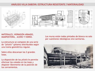 ANÁLISIS VILLA SABOYA: ESTRUCTURA RESISTENTE / MATERIALIDAD
MATERIALES: HORMIGÓN ARMADO,
MAMPOSTERÍA, ACERO Y VIDRIO.
La estructura se compone de una serie
de “pilotis” (pilares) distribuidos según
una trama geométrica regular.
Sobre ellos descansan las 2 grandes
losas.
La disposición de los pilotis le permite
efectuar los calados en las losas y
disponer libremente de la posición de
los cerramientos.
Los muros están todos pintados de blanco no solo
por cuestiones ideológicas sino sanitarias.
 