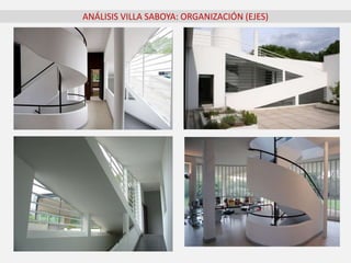 ANÁLISIS VILLA SABOYA: ORGANIZACIÓN (EJES)
 