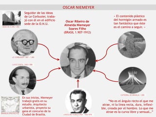 OSCAR NIEMEYER
Oscar Ribeiro de
Almeida Niemeyer
Soares Filho
(BRASIL 1.907-1912)
« El contenido plástico
del hormigón armado es
tan fantástico que éste
es el camino a seguir. »
“No es el ángulo recto el que me
atrae, ni la línea recta, dura, inflexi-
ble, creada por el hombre. Lo que me
atrae es la curva libre y sensual…”
Seguidor de las ideas
de Le Corbusier, traba-
jó con él en el edificio
sede de la O.N.U.
LUCIO COSTA, 1.902-1.998
CATEDRAL DE BRASILIA 1.958
SEDE DE A ONU 1.952
LE CORBUSIER 1.887 – 1.965
JUSCELINO KUBISTCHEK . 1902-1976
En sus inicios, Niemeyer
trabajó gratis en su
estudio. Arquitecto
urbanista, proyecto su
gana el concurso de la
Ciudad de Brasilia.BRASILIA (PROYECTO)
 
