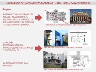 NACIMIENTO DEL MOVIMIENTO MODERNO (1.920-1.960) – CARACTERÍSTICAS
Propone:
RUPTURA CON LAS FORMAS DEL
PASADO, ABANDONADO EL
HISTORICISMO, LA SIMETRÍA, LA
ORNAMENTACIÓN Y EL EXCESIVO
TECNICISMO UNIFORMADOR.
ASIMETRÍA.
DESORNAMENTACIÓN.
FORMAS GEOMÉTRICAS SIMPLES
Y ORTOGONALES.
LA FORMA RESPONDE A LA
FUNCIÓN.
CASA SHROEDER, GERRIT RIETVELD, 1924, UTRECHT, HOLANDA
ÓPERA DE PARÍS , CHARLES GARNIER, 1.862 – 1.875, PARÍS, FRANCIA
CASA GROPIUS, WALTER GROPIUS, 1937, MASSACHUSETTS, U.S.A.
 