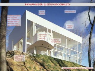 RICHARD MEIER: EL ESTILO RACIONALISTA
HORMIGÓN ARMADO
CON GRANDES
PAÑOS VIDRIADOS,
INDEPENDIZANDO
LA ESTRUCTURA
DEL CERRAMIENTO.
PILOTIS POR
DETRÁS DE
LA FACHADA
FORMAS
PURAS
COLOR
BLANCO
PASAMANOS
DE CAÑO
REDONDO
PARAPETOS
DE HORMIGÓN
IMPLANTACIÓN
CASA SHAMBERG, NEW YORK, U.S.A., 1.972-1974
 