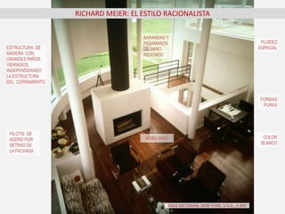 RICHARD MEIER: EL ESTILO RACIONALISTA
CASA SALTZMAN, NEW YORK, U.S.A., 1.969
ESTRUCTURA DE
MADERA CON
GRANDES PAÑOS
VIDRIADOS,
INDEPENDIZANDO
LA ESTRUCTURA
DEL CERRAMIENTO.
PILOTIS DE
ACERO POR
DETRÁS DE
LA FACHADA
FLUIDEZ
ESPACIAL
FORMAS
PURAS
COLOR
BLANCO
MOBILIARIO
BARANDAS Y
PASAMANOS
DE CAÑO
REDONDO
 
